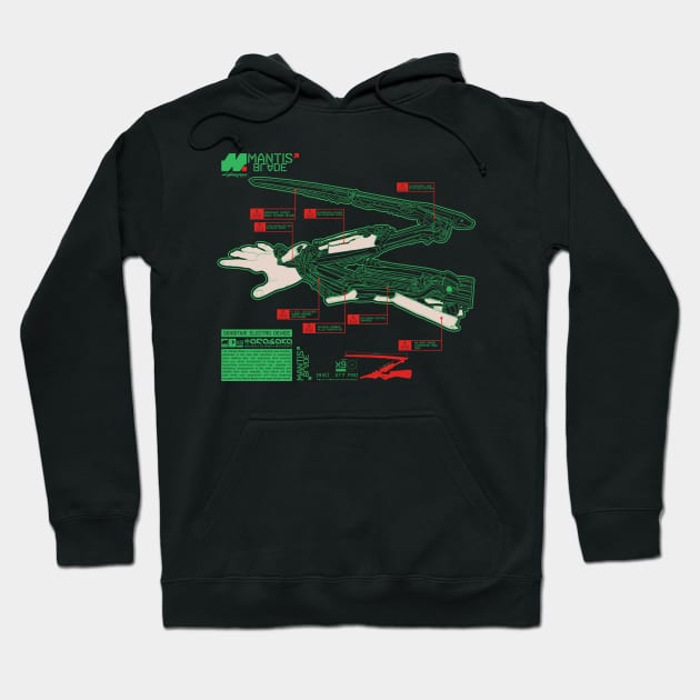 Mantis Blades V3 Hoodie by bianca alea